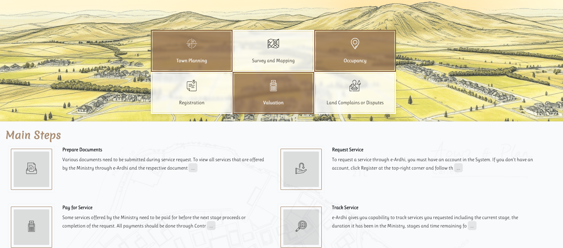Land Services Available Through the e-Ardhi System